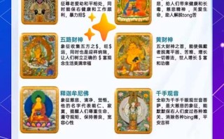 集市选购唐卡避坑，化学做旧唐卡识别套路