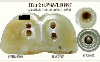 古玉管钻打孔工艺辨识：高古玉断代核心鉴别法门