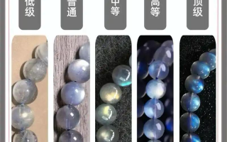 灰月光石（拉长石）：蓝晕流光里的天然宝石