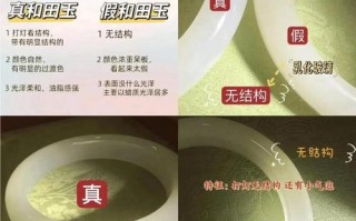 古玉残件鉴定，残损古玉真假判断小技巧