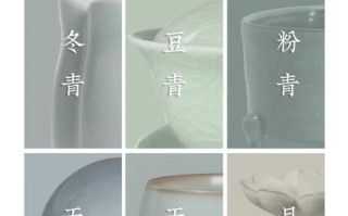 瓷器古玩微鉴，从图片釉面纹饰初步辅助判断