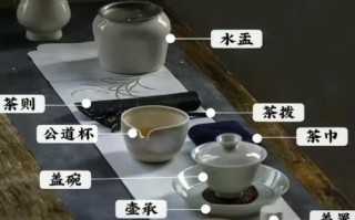 茶文化器物养护，老茶器日常使用保养技巧