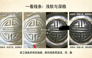 一线辨真赝：古玉“团寿”纹的工痕对比