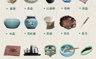 选购茶器雅藏，不能只看外观还要看实用性
