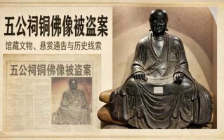 观复馆藏铜佛与海口五公祠失窃案客观纪实