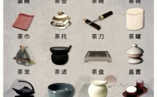 茶文化入门，从器物入手感受传统茶文化魅力