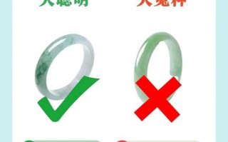 翡翠成品真伪甄别，证书与实物综合鉴定方法
