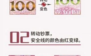 钱币收藏避坑：常见高仿造假手法解析