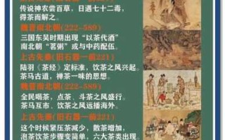 民间茶文化收藏浅谈，老茶器承载的茶文化底蕴