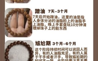 文玩饰品盘玩要点，部分饰品不宜上手长期盘玩
