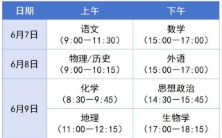 2026高考官方考试时间表（分3类：老高考、3+1+2新高考、3+3新高考）