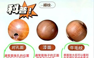 杂项小件鉴定，文玩小件真伪快速判断方法