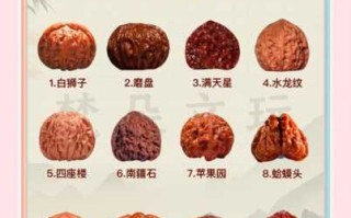 文玩核桃集市选购，新手分辨夹板核桃与天然核桃