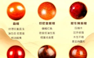 古玩杂项鉴定入门，杂项藏品通用鉴定思路