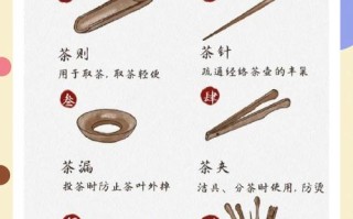 传统茶文化的小知识，民间茶器的实用鉴赏方法