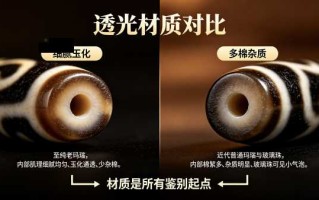 核心鉴别维度对比——至纯天珠与近代珠五大本质差异