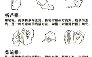 书画线条笔法鉴定，名家笔意真伪核心分辨点