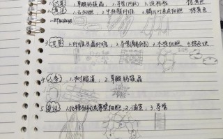 微观鉴藏心得，微观是辅助鉴定不是唯一依据