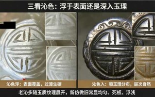 一线辨真赝：古玉“团寿”纹的工痕对比