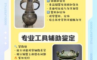 藏器鉴定核心误区，切勿单凭色泽判断年份