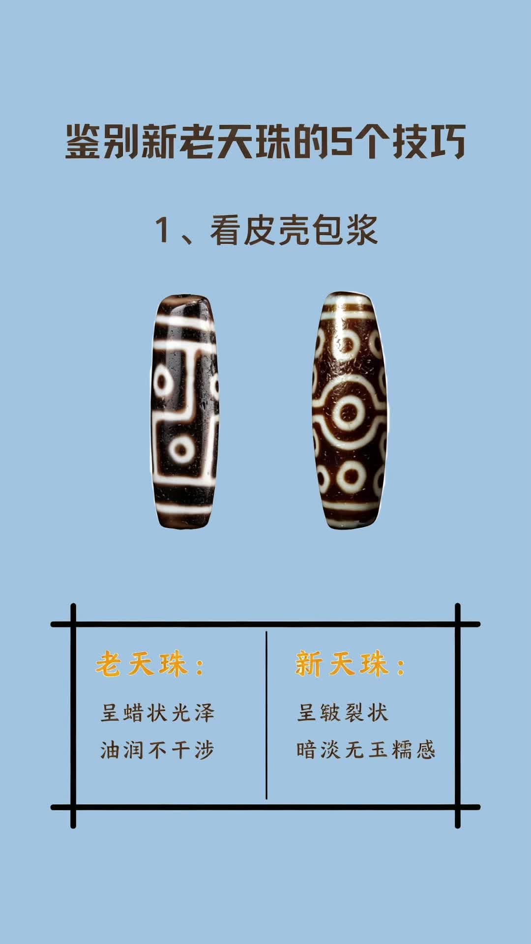 天然天珠风化纹分辨 现代仿品识别方法
