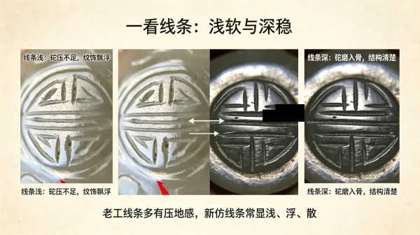 一线辨真赝：古玉“团寿”纹的工痕对比