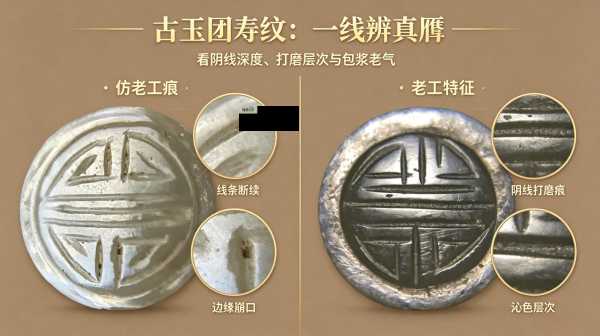 一线辨真赝：古玉“团寿”纹的工痕对比