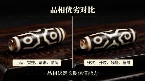 分档收藏指南——至纯古珠投资收藏与近代珠佩戴选购思路