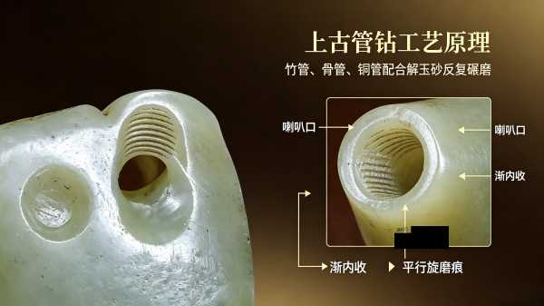 古玉管钻打孔工艺辨识：高古玉断代核心鉴别法门