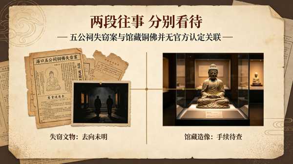 观复馆藏铜佛与海口五公祠失窃案客观纪实