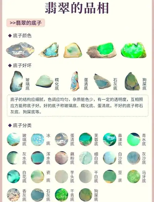 戒赌识真，避坑而行——翡翠原石新手收藏避坑全解