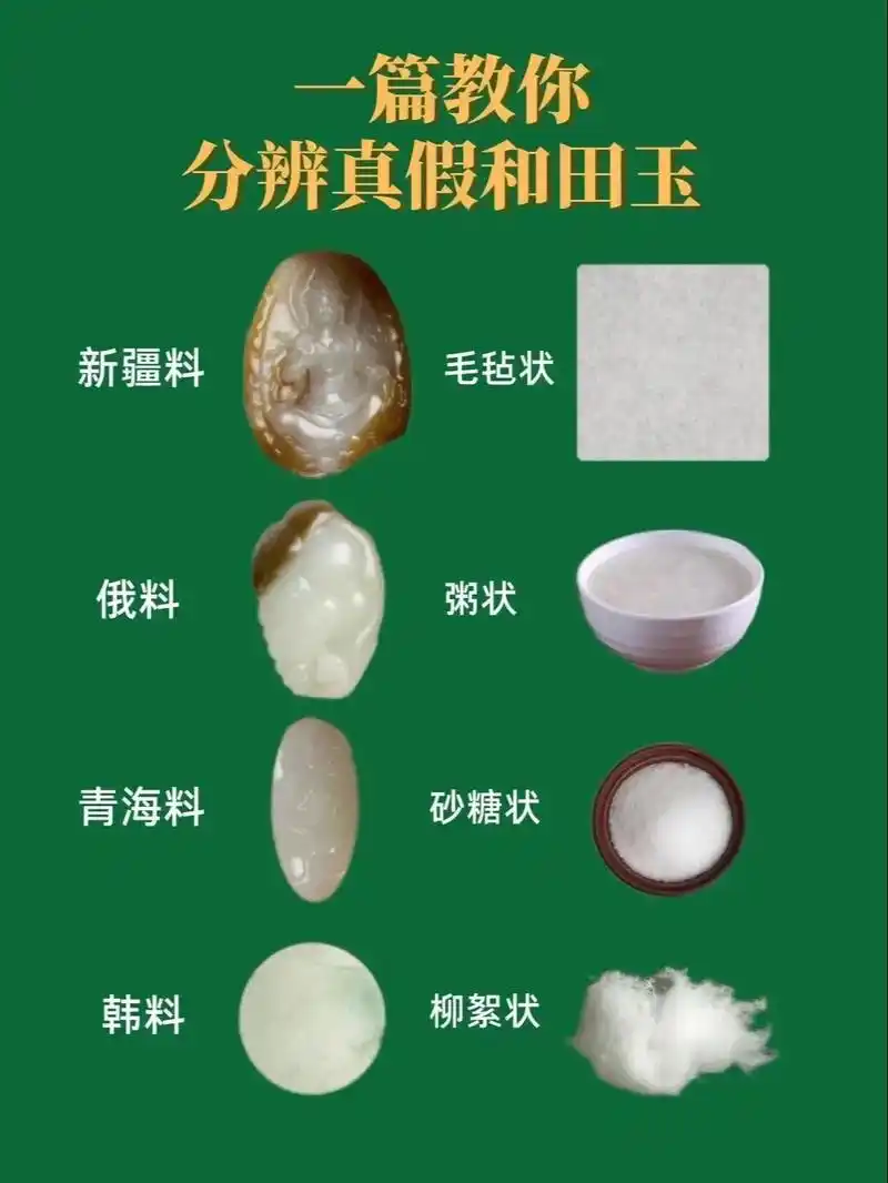 昆仑蕴玉，正本溯源——全面认识青海料和田玉的前世今生