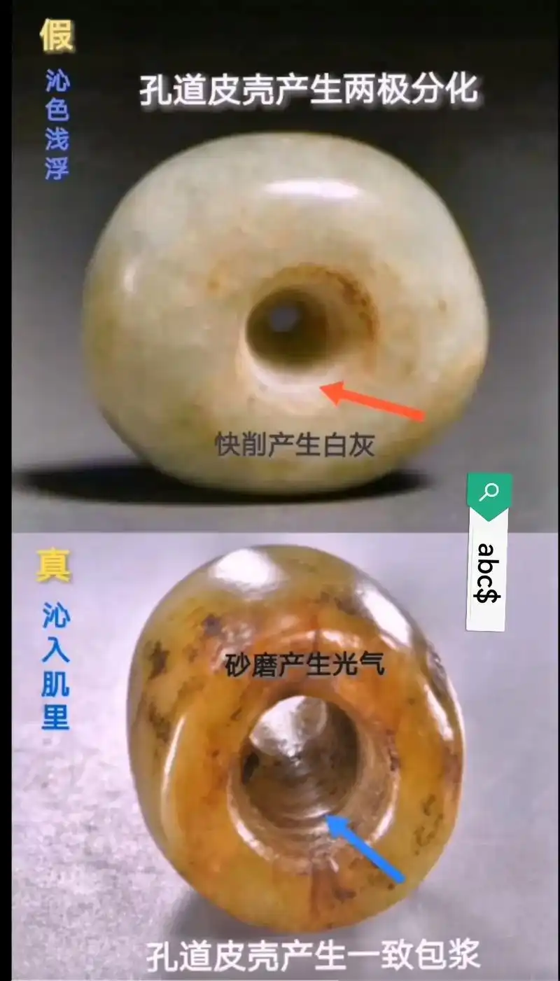 明末清初玉器完整真伪鉴定实操方案