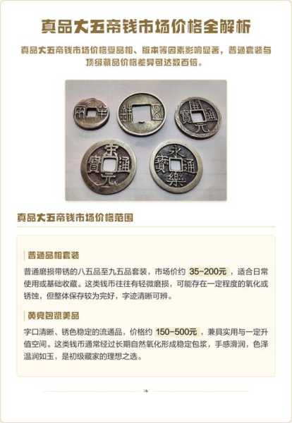 同品钱币价差巨大，版别识别很关键