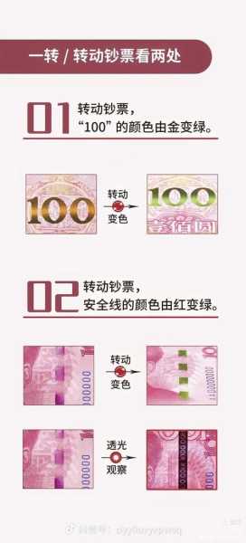 钱币收藏避坑：常见高仿造假手法解析