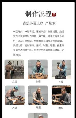 字画做旧造假套路，茶染烟熏仿旧全面解析