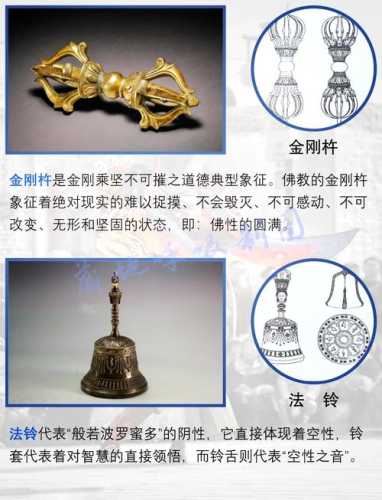藏传法器鉴定,纹饰细节看穿新旧真假 藏传法器鉴定,纹饰细节看穿新旧真假