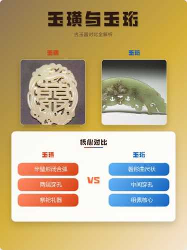 传世藏器与出土藏器,包浆质感差异详解 传世藏器与出土藏器,包浆质感差异详解