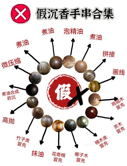 古玩杂项基础辨伪,新手通用鉴定核心思路 古玩杂项基础辨伪,新手通用鉴定核心思路
