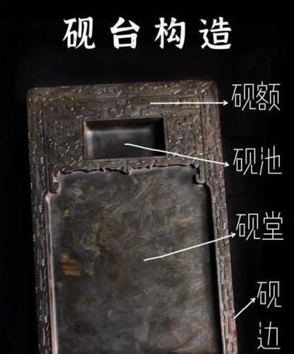 老砚台工艺分辨，手工琢砚与机器修砚细节差异