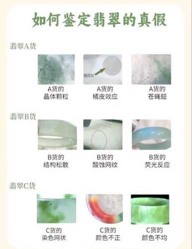 翡翠水头鉴别,天然种质与人工注胶差异对比 翡翠水头鉴别,天然种质与人工注胶差异对比