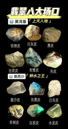 翡翠皮壳鉴定,原石自然风化与人工做皮甄别 翡翠皮壳鉴定,原石自然风化与人工做皮甄别