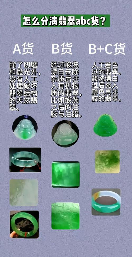 翡翠收藏避坑指南，新手选购常见鉴定误区汇总