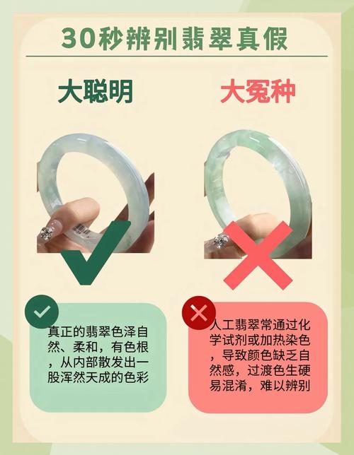 翡翠收藏避坑指南，新手选购常见鉴定误区汇总