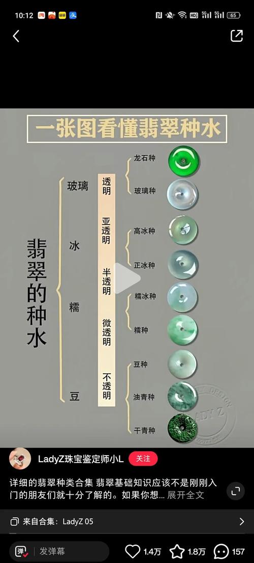 翡翠日常养护知识，避免失水变种的收藏技巧