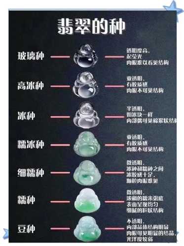翡翠成品真伪甄别,证书与实物综合鉴定方法 翡翠成品真伪甄别,证书与实物综合鉴定方法