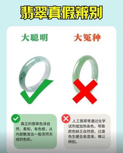 翡翠成品真伪甄别,证书与实物综合鉴定方法 翡翠成品真伪甄别,证书与实物综合鉴定方法