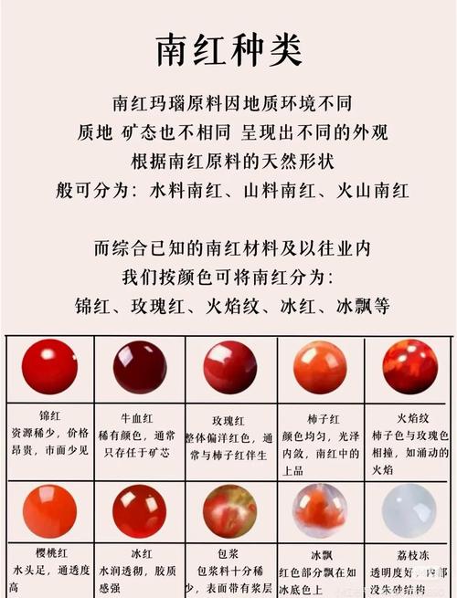 南红成色评判标准，色度肉度质感专业定级方法