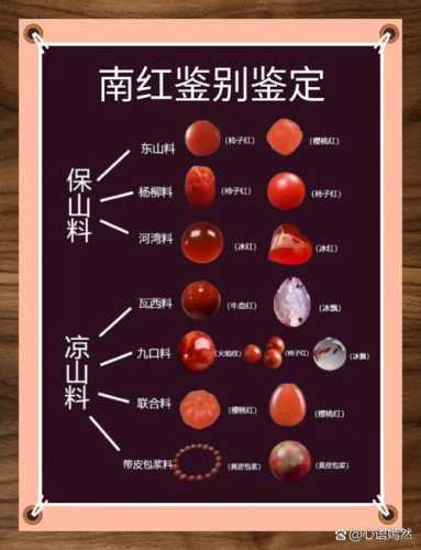 南红原石辨识技巧，天然皮壳与人工做皮破绽