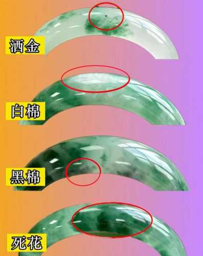 玉髓纹理细节辨析,天然棉絮纹路与人工压纹破绽 玉髓纹理细节辨析,天然棉絮纹路与人工压纹破绽
